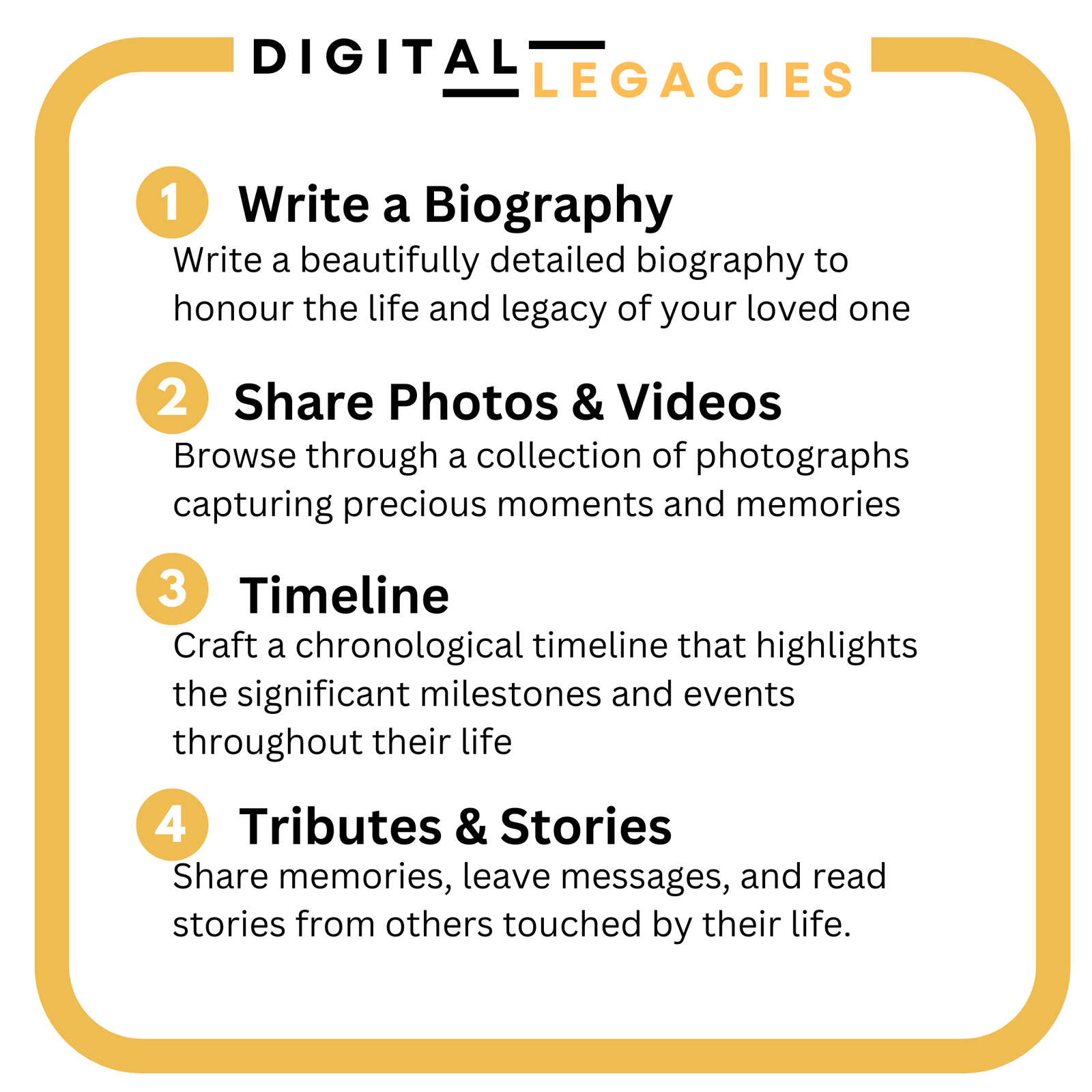 Digital Legacies Plaques - Image 2
